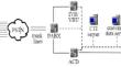 Analysis of Renewal Batch Arrival Queues with Multiple Vacations and Geometric Abandonment