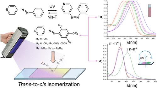 Design of a Library of Azo-pyridinic Derivatives as Building Blocks for Photoresponsive Materials