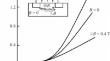 Effect of Penetrating Radiation on Sensitivity of Magnetotransistors