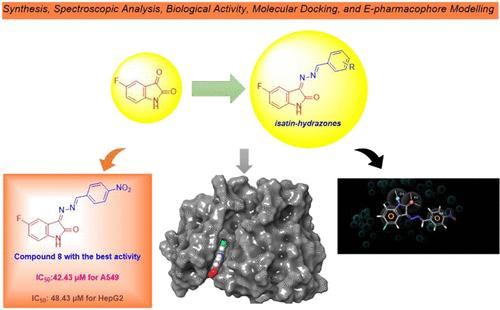 Investigation of Newly Synthesized Fluorinated Isatin-Hydrazones by In Vitro Antiproliferative Activity, Molecular Docking, ADME Analysis, and e-Pharmacophore Modeling