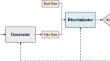 Generative adversarial networks-based security and applications in cloud computing: a survey