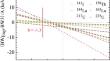 Improved nuclear mass formula with an additional term from the Fermi gas model