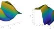 Validated integration of semilinear parabolic PDEs