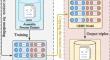 An assembly process planning pipeline for industrial electronic equipment based on knowledge graph with bidirectional extracted knowledge from historical process documents