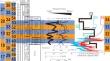 High-Precision Cyclic Correlation as a Basis for Detailed Paleoclimatic Reconstructions for Crimean–Caucasian Region in the Jurassic