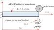 Flexural resonant frequencies of an AFM cantilever in viscoelastic surface contact mode using modified nonlocal elasticity theory