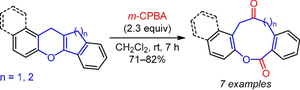 An oxidative cleavage of arene-condensed 4H-pyrans via the Grob–Wharton fragmentation