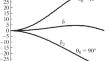 A Method for Measuring the Electric Field Strength, which Permits Determining the Error from the Inhomogeneity of the Field and the Distance to Its Source