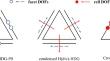 hp-Multigrid Preconditioner for a Divergence-Conforming HDG Scheme for the Incompressible Flow Problems