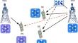 A DRL-based resource allocation for IRS-enhanced semantic spectrum sharing networks