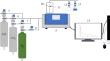 Parameter Optimization and Reaction Kinetics of the Reduction of Vanadium–Titanium Sinter by CO–CO2–H2–N2 Mixed Gases