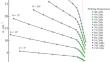 Concept of the Doppler Backscattering Diagnostic on TRT