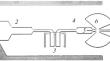 Superconducting Matching Circuits for an Oscillator and an SIS Mixer in the Subterahertz Frequency Range