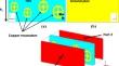 Simulation and experimental studies of broadband multi-resonators metamaterial absorber for satellite communications