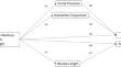 The robo bias in conversational reviews: How the solicitation medium anthropomorphism affects product rating valence and review helpfulness