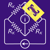 Testing the Renormalization of the von Klitzing Constant by Cavity Vacuum Fields