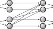 External codes for multiple unicast networks via interference alignment