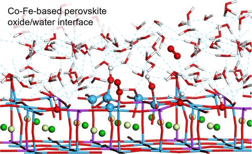 Molecular Dynamics Simulation of Co–Fe-Based Perovskite Oxide/Water Interfaces