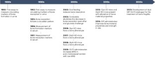 Gut hormones and bone homeostasis: potential therapeutic implications