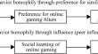 The Social Processes of Excessive Online Gaming Homophily: Peer Selection or Influence?