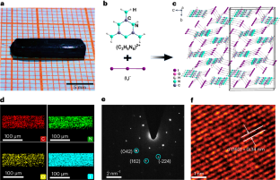 A solution-processable natural crystal with giant optical anisotropy for efficient manipulation of light polarization