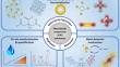 Nanomaterials for surface-enhanced Raman spectroscopy-based metal detection: a review