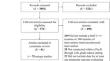 Brief School-Based Interventions Targeting Student Mental Health or Well-Being: A Systematic Review and Meta-Analysis.