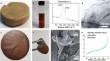 Enhanced levoglucosan production by graphene oxide-catalyzed pyrolysis of biomass