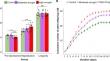 Drought aggravates plant stress by favouring aphids and weakening indirect defense in a sugar beet tritrophic system