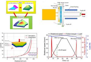 Theoretical and experimental research on static stiffness, performance, and lift-off characteristics of multi-layer gas foil thrust bearings