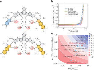 Single-junction organic solar cells with a power conversion efficiency of more than 20%