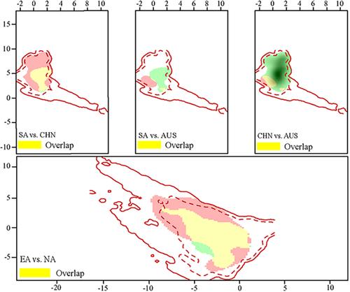 Forecasting habitat suitability and niche shifts of two global maize pests: Ostrinia furnacalis and Ostrinia nubilalis (Lepidoptera: Crambidae)