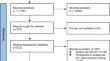 The Best Exercise Modality and Dose to Reduce Glycosylated Hemoglobin in Patients with Type 2 Diabetes: A Systematic Review with Pairwise, Network, and Dose-Response Meta-Analyses.