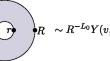 Fusion and Positivity in Chiral Conformal Field Theory