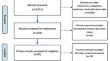 Exploring the Impact of Artificial Intelligence in Teaching and Learning of Science: A Systematic Review of Empirical Research