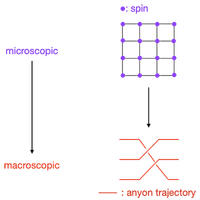 Classification of Symmetry-Enriched Topological Quantum Spin Liquids