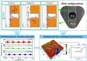 The effect of friction block hole configurations on the brake tribological performance of high-speed trains