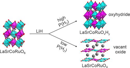 Competition between Anion-Deficient Oxide and Oxyhydride Phases during the Topochemical Reduction of LaSrCoRuO6