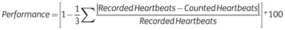 Updating Prospective Self-Efficacy Beliefs About Cardiac Interoception in Anorexia Nervosa: An Experimental and Computational Study.