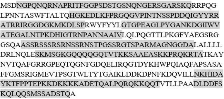 Performance of protein N linear epitopes in serodiagnosis of COVID-19 infection.