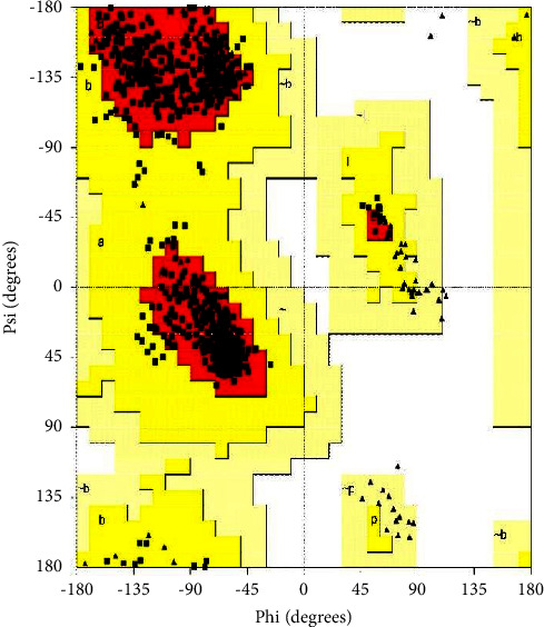 Investigation into the Interaction between Penicillin-Resistant and Penicillin-Susceptible Gonococcal Penicillin-Binding Protein 2 and Target Phenolic Ligands through Molecular Docking Studies and Structure-Activity Relationship Analysis.