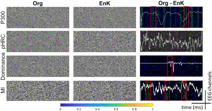 Encoding temporal information in deep convolution neural network.