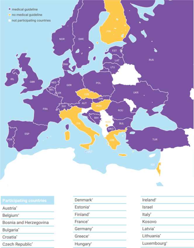 Europe-wide comparison regarding the first medical examination of the newborn after birth: Absence of uniform standards.