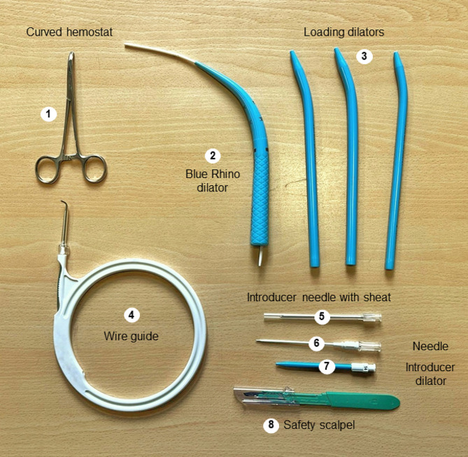 Ultrasound-guided percutaneous tracheostomy: a risk-based protocol.