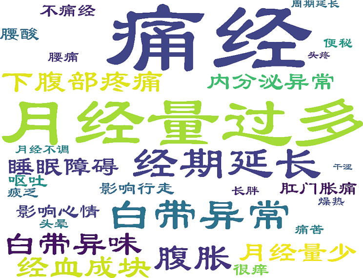 摘要图片