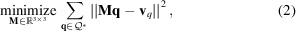 <i>TORO Indexer</i>: a <i>PyTorch</i>-based indexing algorithm for kilohertz serial crystallography.