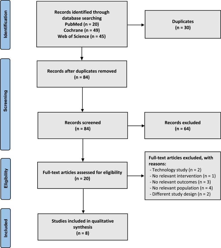 Mindfulness on Symptom Control and Quality of Life in Patients in Palliative Care: A Systematic Review.