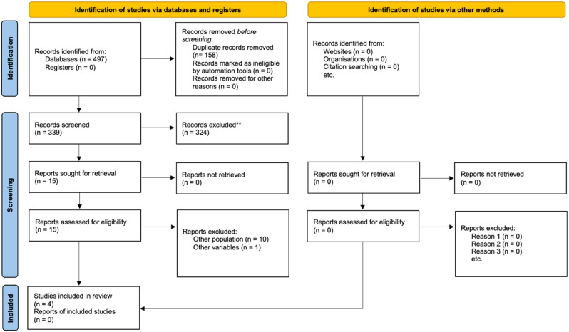 Foot Reflexology with Caring Consciousness to Reduce Pain in Older Adults: An Integrative Review.