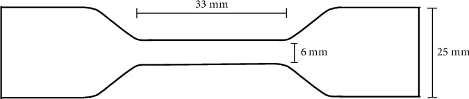 The Influence of Thickness on the Mechanical Behaviors of 3D Printing Resins for Orthodontic Retainers.