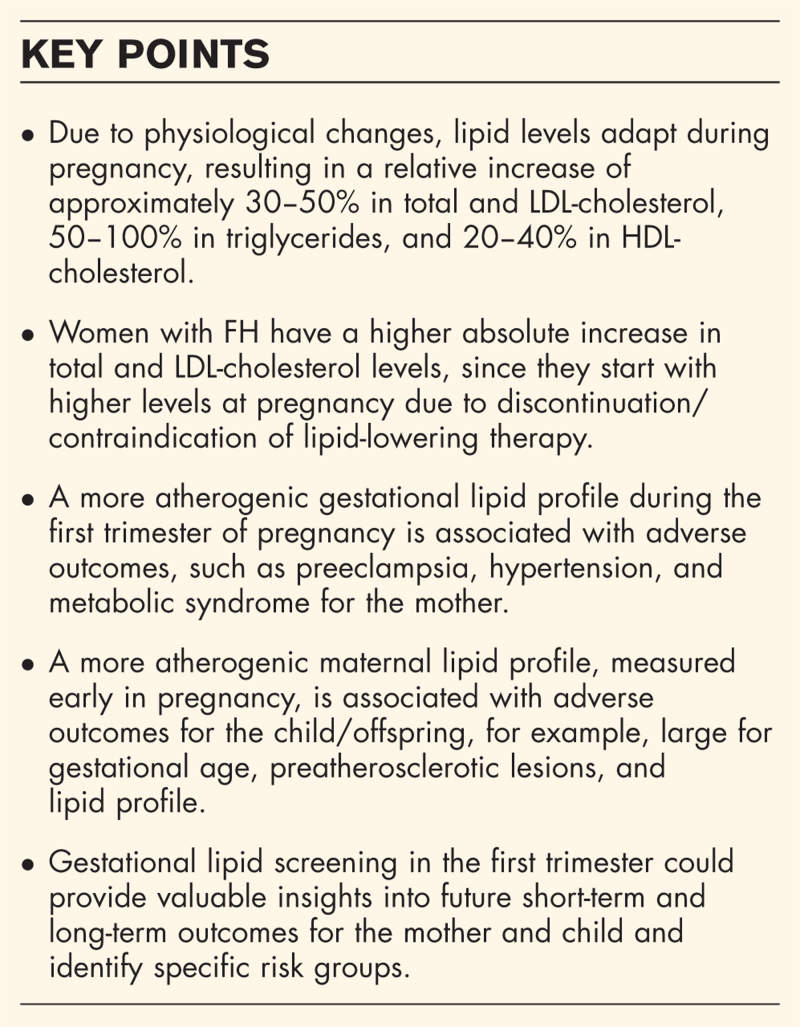 Lipid metabolism during pregnancy: consequences for mother and child.
